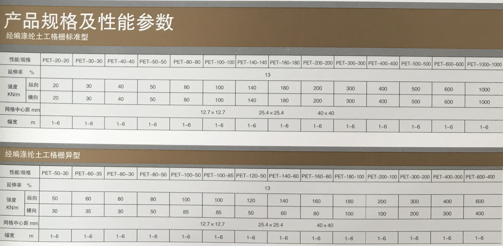 դ